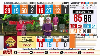 'തൃശ്ശൂരിൽ മുന്നേറ്റമുണ്ടാക്കാൻ സാധിച്ചു, നിയമസഭാ തെരഞ്ഞെടുപ്പിലേക്കുള്ള ഇന്ധനമാണ് ഈ ഫലം'