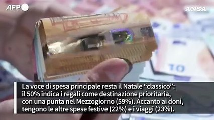 In arrivo le tredicesime per 36 milioni di italiani. Solo uno su 2 ci comprera' i regali