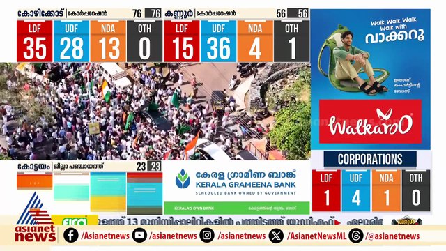 കൈ മെയ് മറന്നിറങ്ങി, ഇത് UDFന്റെ റൈറ്റ് ടേൺ; ഇടത് കോട്ടയെ വരെ കീഴടക്കിയ 500 കടന്ന വിജയം
