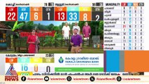 കേരള രാഷ്ട്രീയ ചരിത്രത്തിലാദ്യം; തലസ്ഥാന കോർപറേഷൻ ഇനി BJP ഭരിക്കും