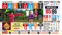 വമ്പിച്ച വിജയം പ്രതീക്ഷിച്ച മധ്യ കേരളത്തിലും LDFന് കാലിടറി; കേരള കോൺഗ്രസ് എമ്മിന് തിരിച്ചടി