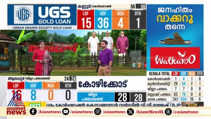 UDF, BJP വിജയം ദേശീയ തലത്തിലും ആഘോഷം; LDF തിരിച്ചടി പരിശോധിക്കാൻ CPM കേന്ദ്ര നേതൃത്വം