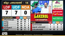 തദ്ദേശ തെരഞ്ഞെടുപ്പിലെ ചരിത്രവിജയം UDFന് സമ്മാനിച്ചത് അതിരുകളില്ലാത്ത ആത്മവിശ്വാസം