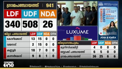 തദ്ദേശ തെരഞ്ഞെടുപ്പിലെ അപ്രതീക്ഷിത തിരിച്ചടിയുടെ ഞെട്ടലിൽ എൽഡിഎഫ് ക്യാമ്പ്