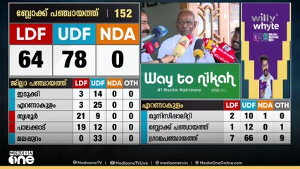 'പെൻഷൻ എല്ലാം വാങ്ങി ശാപ്പാട് കഴിച്ചു; എന്നിട്ട് എൽഡിഎഫിന് എതിരെ വോട്ട് ചെയ്തു'