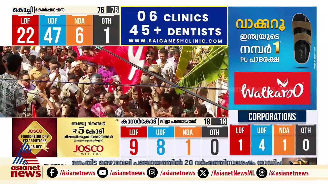 കോഴിക്കോടിന്റെ CPM കോട്ടകളെ തകർത്തെറിഞ്ഞ UDF വി...