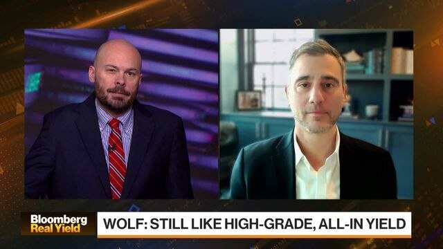 "Real Yield" Debate on Credit: Own or Not Own?