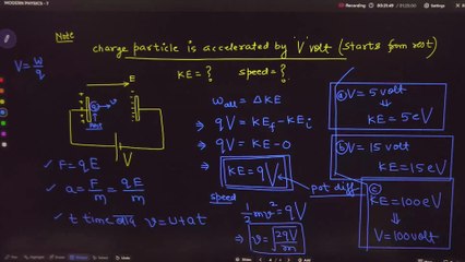 Modern Physics Lecture - 7 | AG Sir | Unacademy Kota | NEET JEE