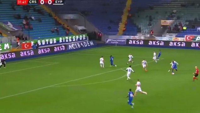 Çaykur Rizespor (3-0) Eyüpspor Maç Özeti ve Goller 2025
