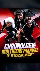 Chronologie Multivers Marvel P6 : Le schisme mutant