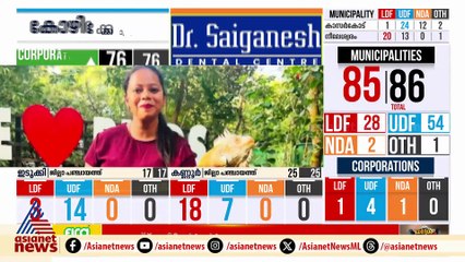 കർണാടകയിലെ കുടകിൽ വീണ്ടും ഹണിട്രാപ്പ്; പണമാവശ്യപ്പെട്ട് യുവാവിനെ ക്രൂരമായി മർദിച്ചു