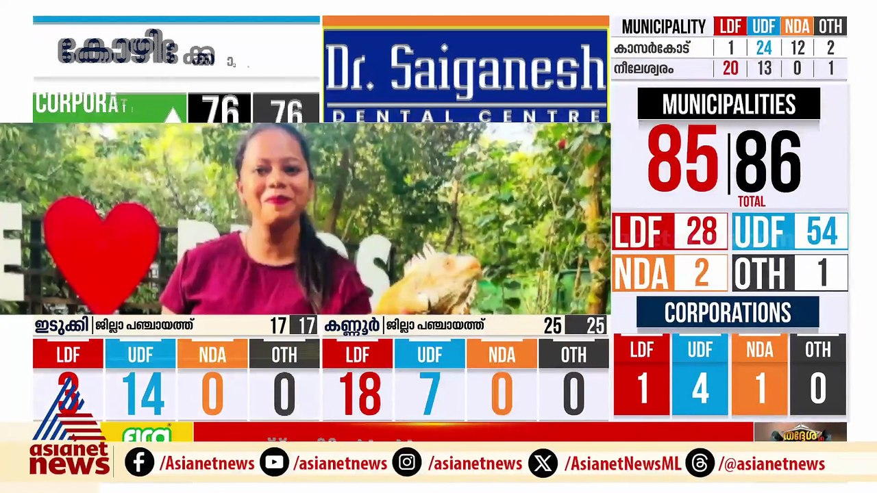 കർണാടകയിലെ കുടകിൽ വീണ്ടും ഹണിട്രാപ്പ്; പണമാവശ്യപ്പെട്ട് യുവാവിനെ ക്രൂരമായി മർദിച്ചു