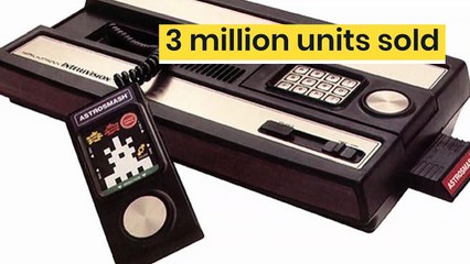 Companies with Best-Selling Video Game Consoles