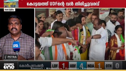 കോട്ടയത്തും യുഡിഎഫ് തരംഗം.. ബ്ലോക്ക് പഞ്ചായത്തിലും മുന്നേറ്റം..