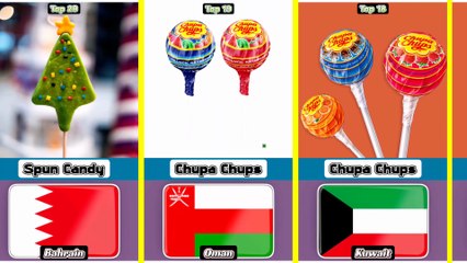 Top 20 Most Delicious Lollipop From 20 Different Countries In The World