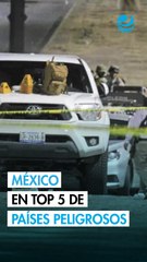 México se coloca en el TOP5 de los países más peligrosos del mundo junto a Ucrania y Palestina