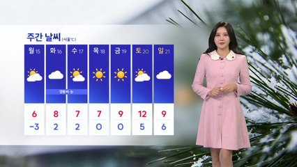 [날씨] 오늘 서쪽 중심 비·눈...찬 바람에 체감 온도↓ / YTN