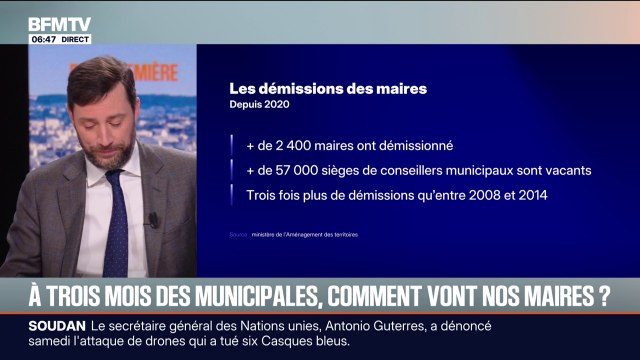 SIGNÉ BFM - Municipales: depuis les élections de 2020, plus de 2.400 maires ont démissionné