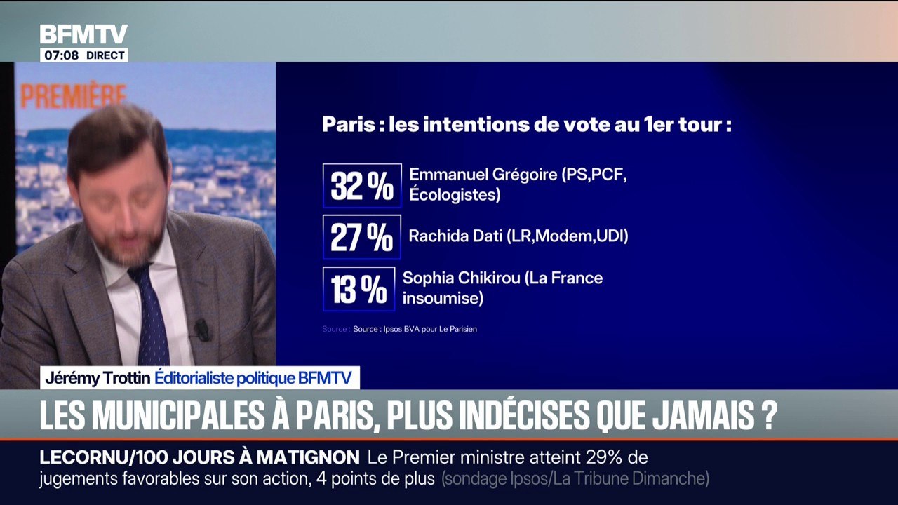 Municipales: les Parisiens encore très divisés sur le choix de leur prochain maire