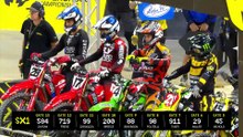 2025 FIM World Supercross Round #5 | South African GP - SX1 Race 1