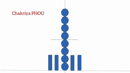 Self study, how to draw a human using MS PowerPoint