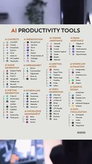 50+ AI Tools You Didn’t Know Could Boost Your Productivity in 2025!