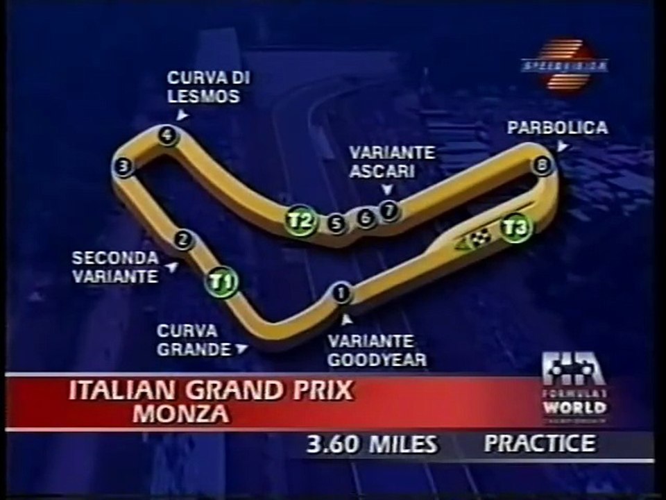 2001 Italian GP Practice