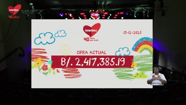 Teletón 20-30 supera la meta de recaudación con más de $2.4 millones en donaciones