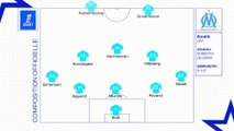 OM-AS Monaco : les compositions officielles