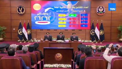 وزير الداخلية يعتمد نتيجة قبول دفعة جديدة من طلبة كلية الشرطة