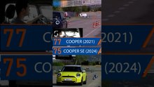 MINI vs MINI SE #esquiva77