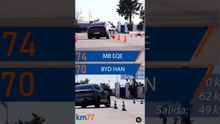 Mercedes EQE vs BYD HAN #esquiva77