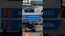 Lexus vs Audi, dos SUV premium eléctricos en acción #esquiva77