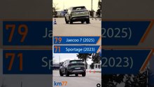 Un SUV chino frente a uno coreano en la maniobra de esquiva, ¿cuál será el ganador?