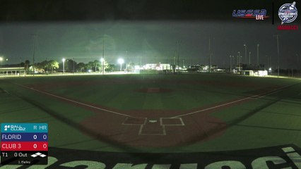 Red Marucci - Winter Nationals (Baseball 2025) Sat, Dec 13, 2025 10:40 PM to 11:00 PM