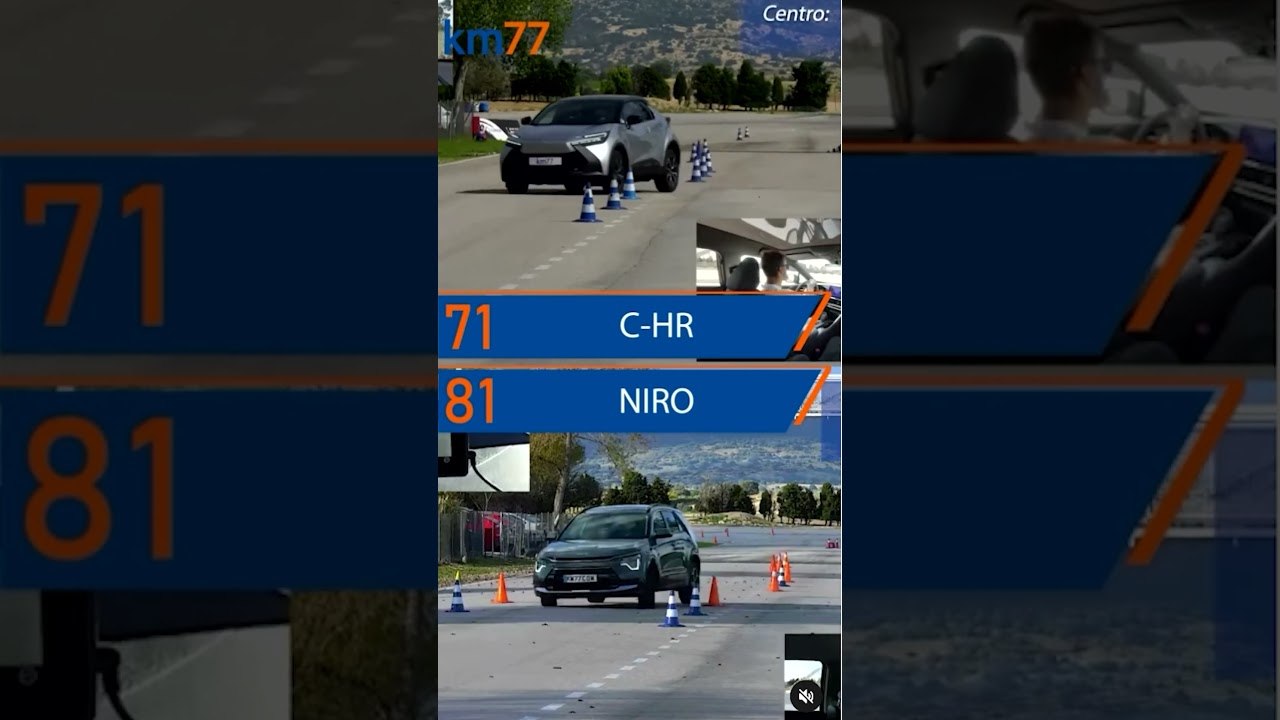 C-HR vs NIRO #esquiva77
