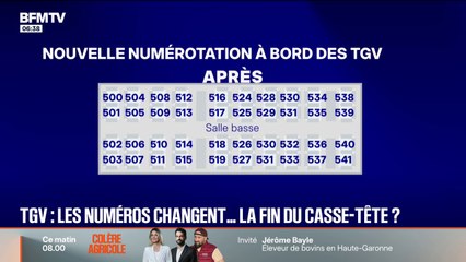 La SNCF change les numéros de places dans ses TGV Inoui