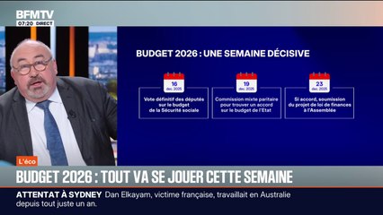 SIGNÉ BFM - Budget 2026: une semaine décisive