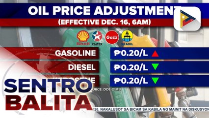 Dagdag-bawas sa mga produktong petrolyo, ipatutupad bukas