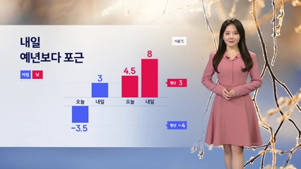 [날씨] 내일 예년보다 포근...서울 아침 기온 3도 / YTN