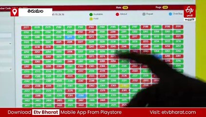 వైకుంఠ ద్వార దర్శనాలకు విస్తృత ఏర్పాట్లు: టీటీడీ ఛైర్మన్‌