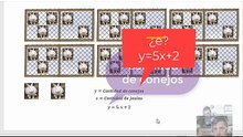 Metodo de Igualación(Ludueña Yazmin)