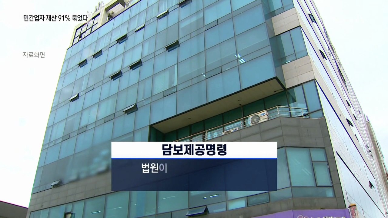 대장동 일당 재산 91% 묶였다