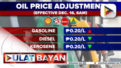 Dagdag-bawas sa presyo ng produktong petrolyo, ipatutupad bukas