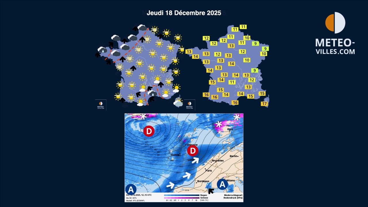 meteo-villes.com