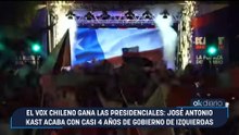 El Vox chileno gana las presidenciales: José Antonio Kast acaba con casi 4 años de gobierno de izquierdas