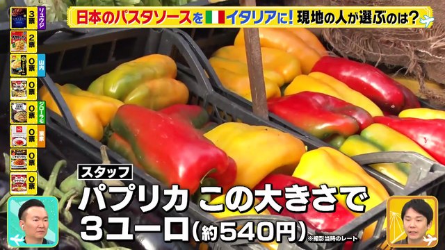 ＪＡＰＡＮをスーツケースにつめ込んで！～世界に日本を持ってった～ 2025年日12月15日 ラーメン知らない国セルビアで札幌味噌ラーメンVS博多豚骨ラーメン