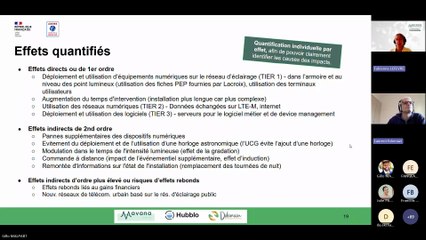Webinaire de présentation de l’étude IT4Green : “L’éclairage connecté, un réel atout pour la transition écologique des villes ?”