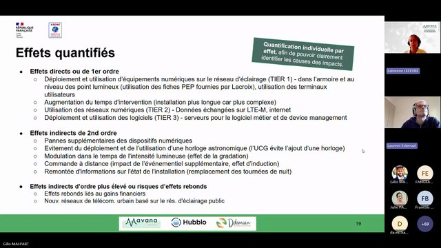 Webinaire de présentation de l’étude IT4Green : “L’éclairage connecté, un réel atout pour la transition écologique des villes ?”