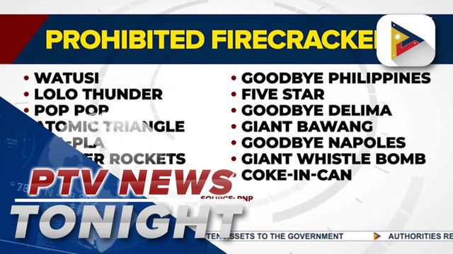 PNP-FEO strictly monitoring illegal firecrackers; over 31 firecrackers listed in prohibited items